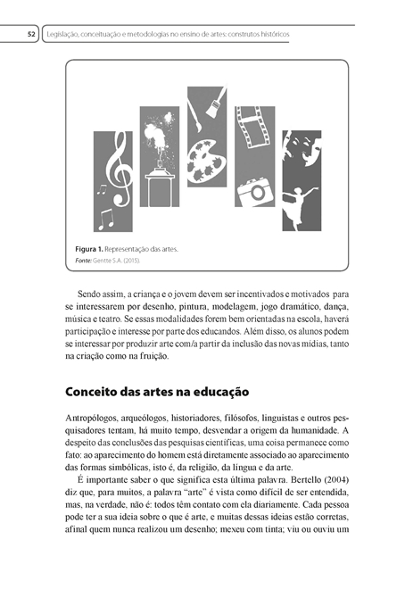 Metodologia do Ensino de Artes