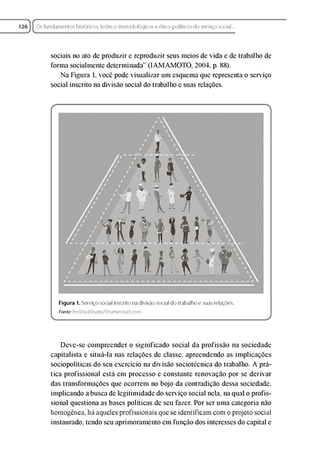 Fundamentos Históricos Teóricos e Metodológicos do Serviço Social