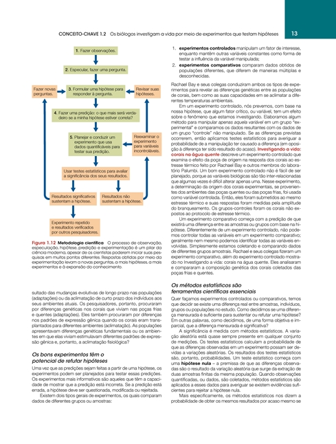 Vida: A Ciência da Biologia