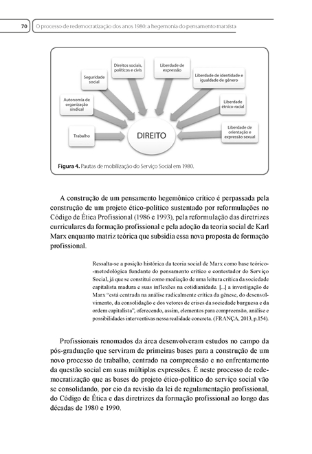 Fundamentos Teóricos e Metodológicos do Serviço Social III e IV