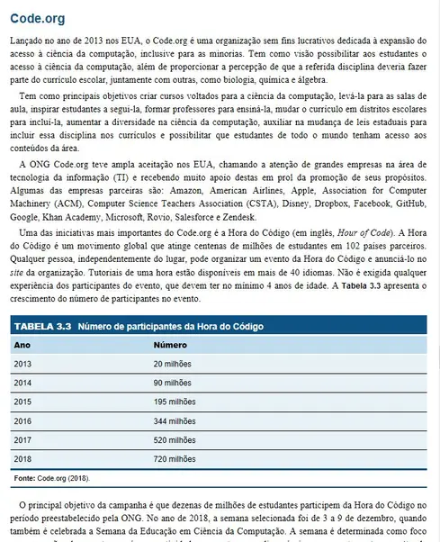 Computação na Educação Básica