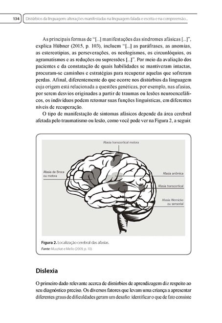 Psicolinguística