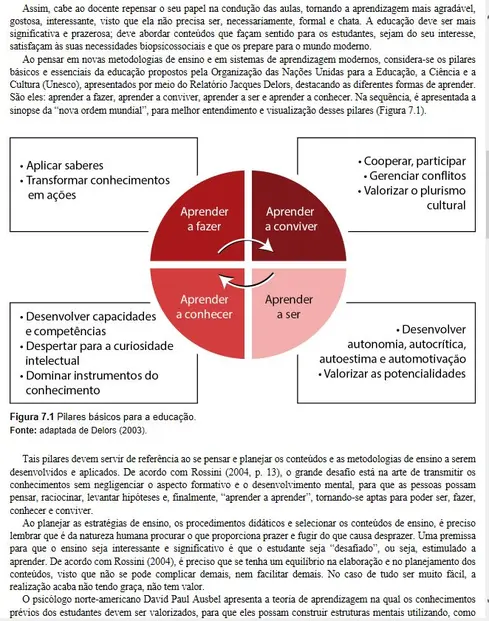 Metodologias Ativas no Ensino Superior
