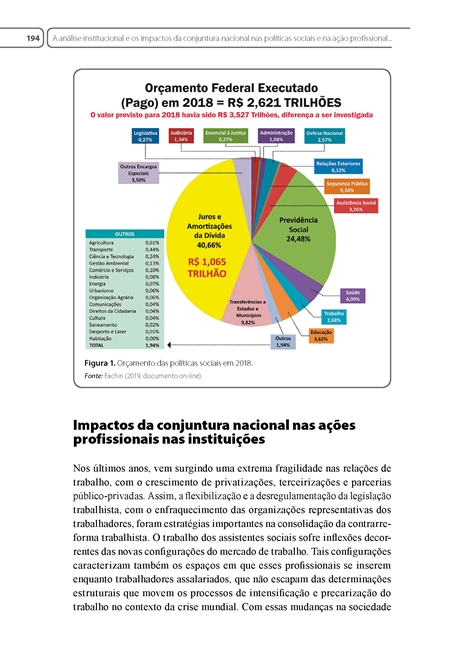 Análise Institucional e Serviço Social