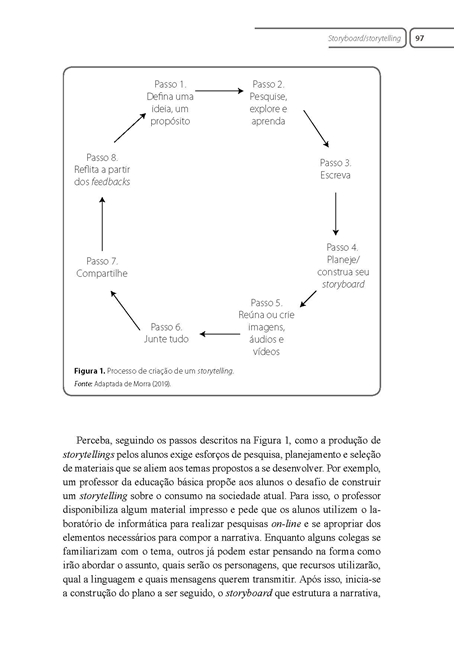 Metodologias para Aprendizagem Ativa