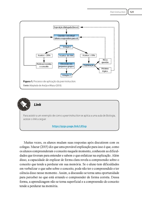 Metodologias para Aprendizagem Ativa