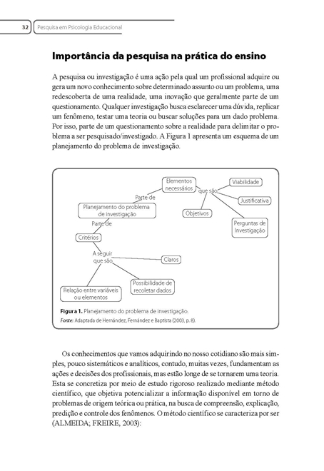 Psicologia da Educação