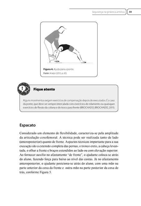 Modalidades Esportivas de Ginástica