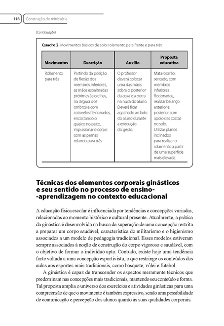 Modalidades Esportivas de Ginástica