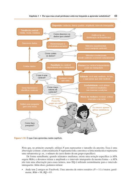 Descobrindo a Estatística Usando o SPSS