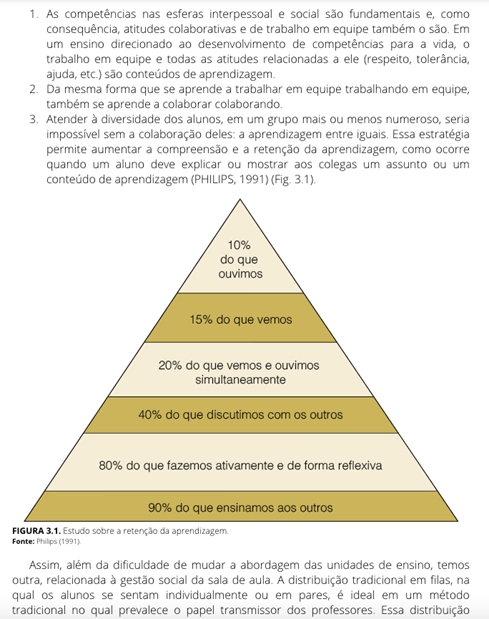 Métodos para Ensinar Competências