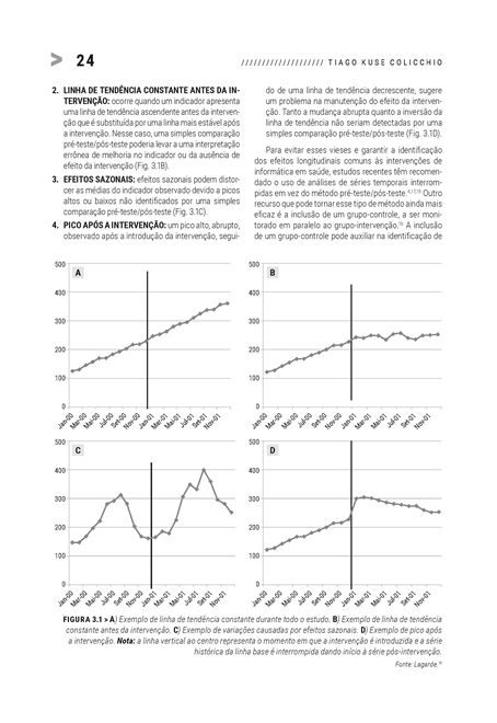 Introdução à Informática em Saúde