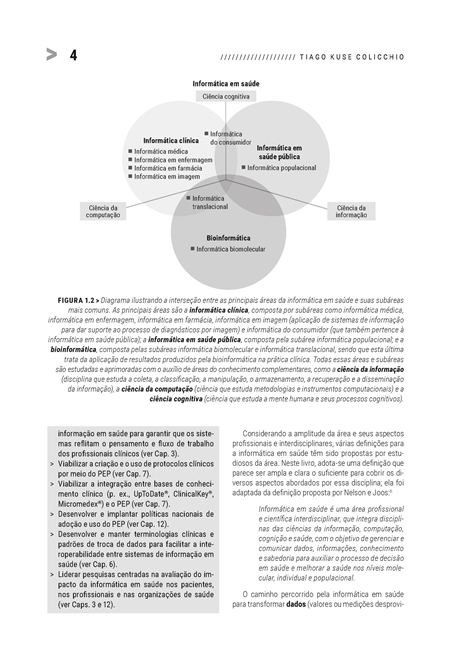 Introdução à Informática em Saúde