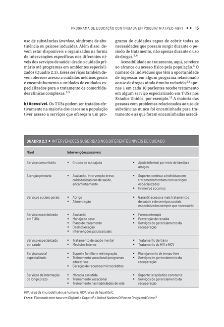 Programa de Educação Continuada em Psiquiatria (PEC-ABP)