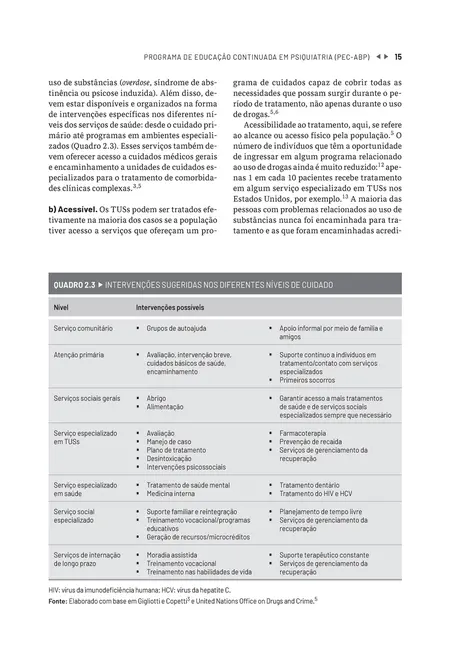 Programa de Educação Continuada em Psiquiatria (PEC-ABP)