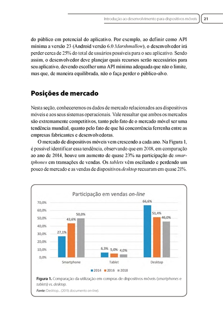 Desenvolvimento para Dispositivos Móveis