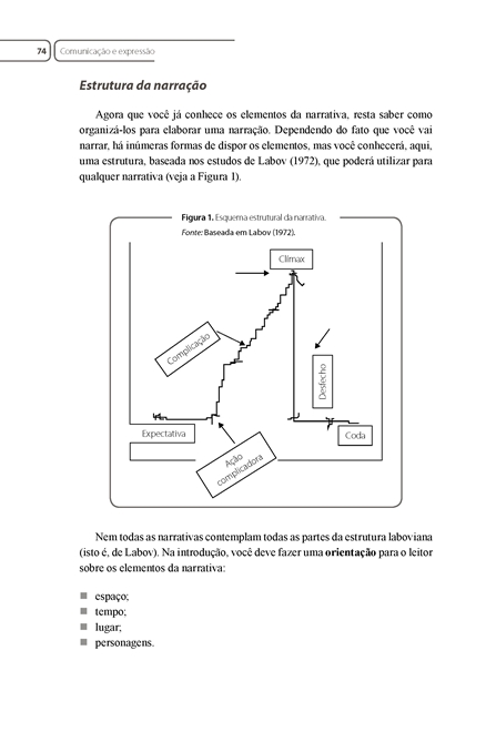 Comunicação e Expressão