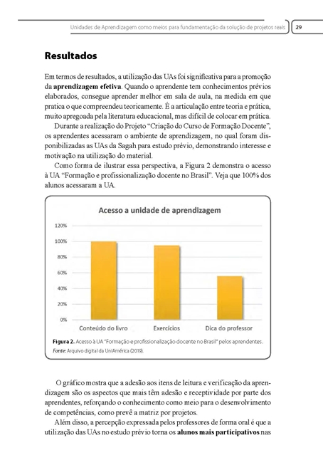 Prêmio Melhores Práticas Sagah