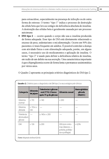 Cuidado Integral à Saude do Adulto II