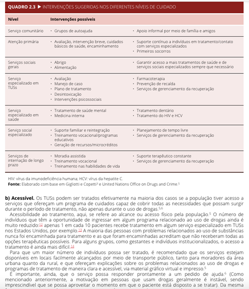 Programa de Educação Continuada em Psiquiatria (PEC-ABP)