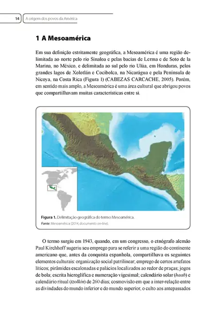 História da América