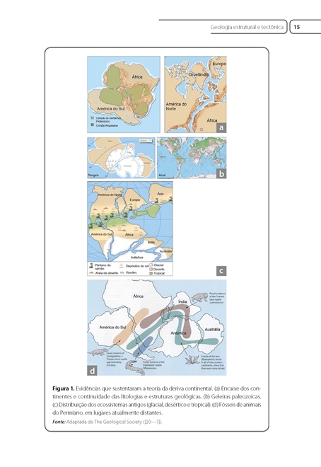 Geologia Estrutural