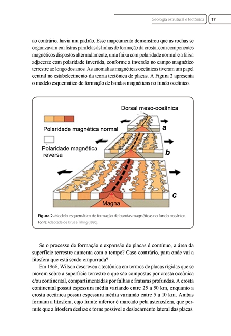 Geologia Estrutural