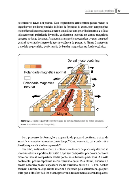 Geologia Estrutural