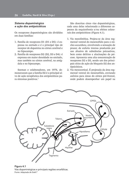 Esquizofrenia