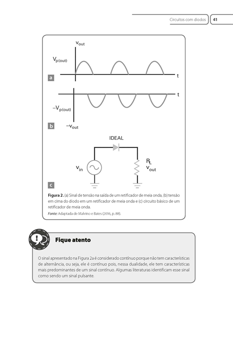 Eletrônica I