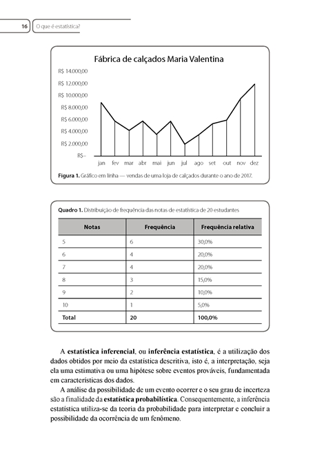 Estatística