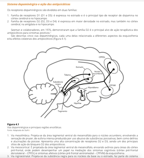 Esquizofrenia