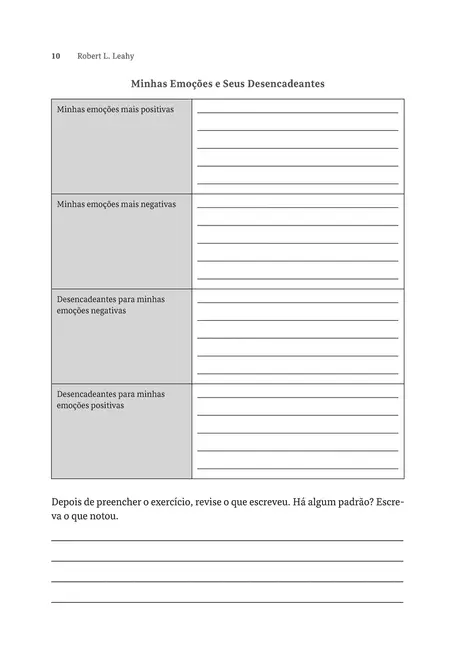 Não Acredite em Tudo Que Você Sente