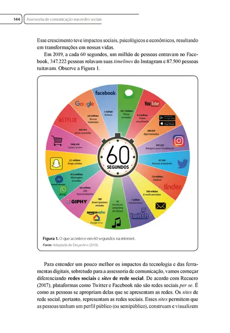 Assessoria de Comunicação