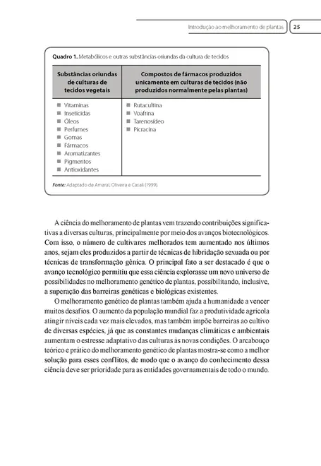 Melhoramento de Plantas