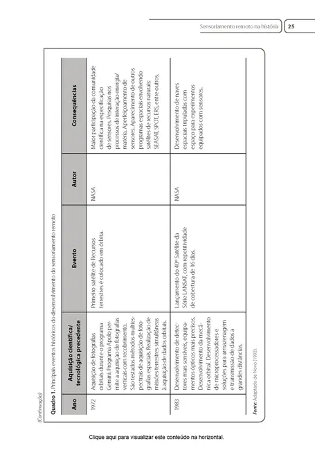 Cartografia Digital e Sensoriamento Remoto