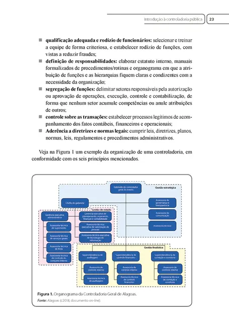 Controladoria Pública