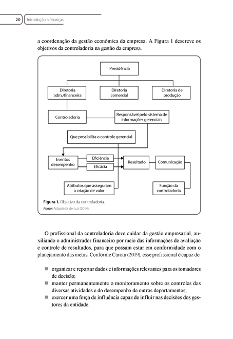 Fundamentos de Finanças