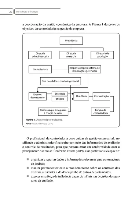 Fundamentos de Finanças