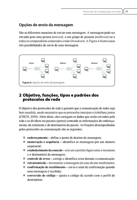 Arquitetura TCP/IP I