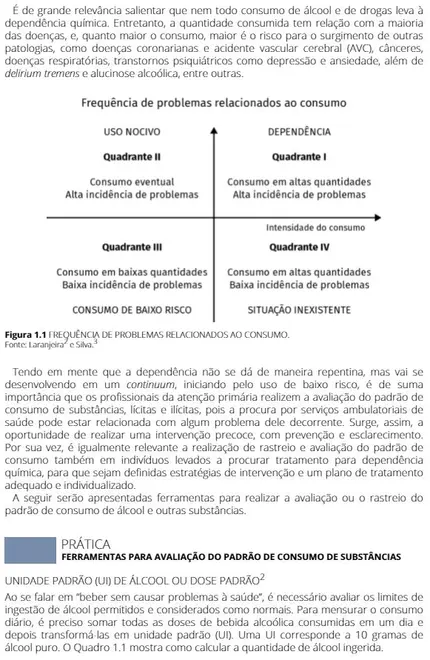 Tratamento do Uso de Substâncias Químicas