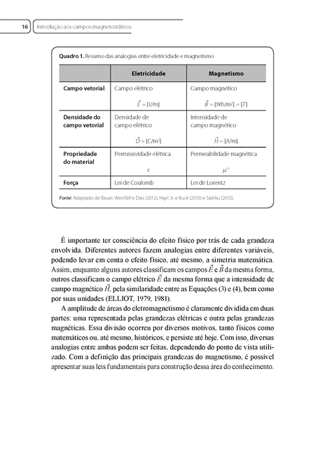 Magnetismo