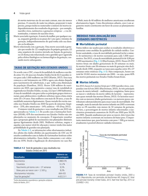 Obstetrícia de Williams