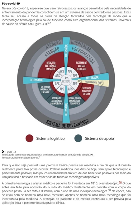 Consulta Remota