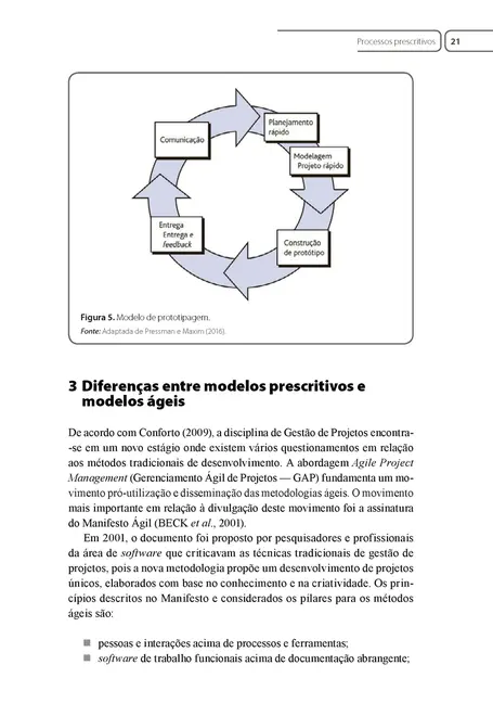 Processos de Desenvolvimento de Software