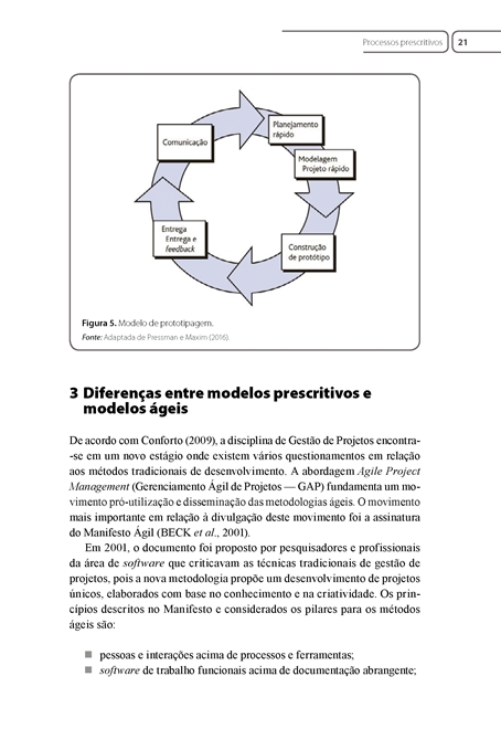 Processos de Desenvolvimento de Software