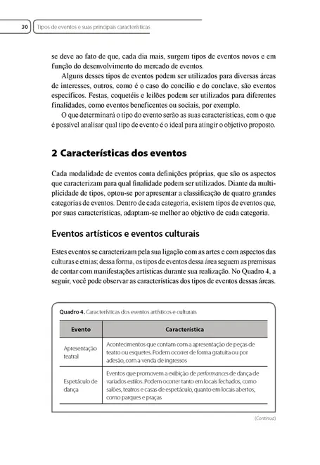 Planejamento de Eventos