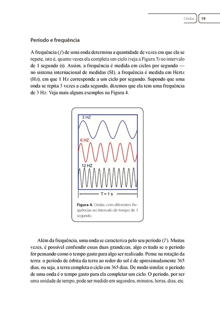 Oscilações, Ondas e Mecânica dos Fluidos