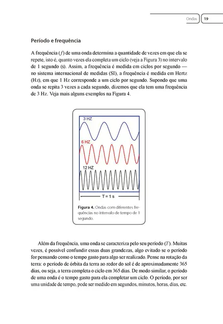 Oscilações, Ondas e Mecânica dos Fluidos