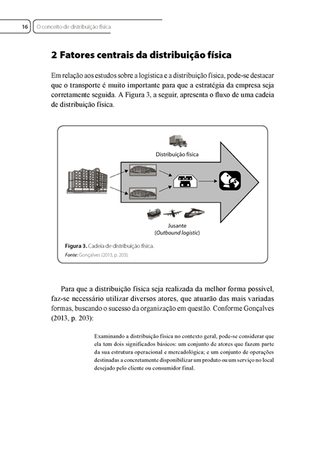 Gestão da Distribuição Física